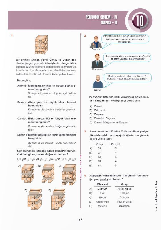 Bilgi Sarmal TYT Kimya Soru Bankası,Kitapİşler - İşler Kitabevleri