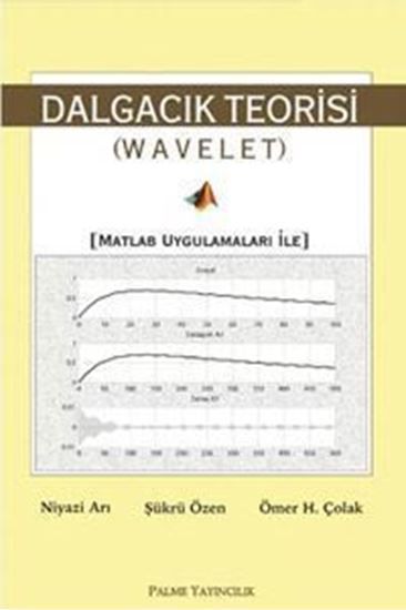 Palme Dalgacık Teorisi Wavelet