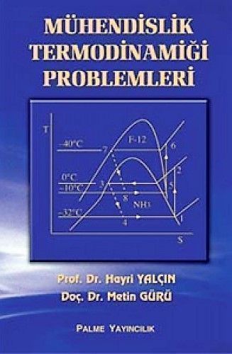 Palme Mühendislik Termodinamiğinin Problemleri