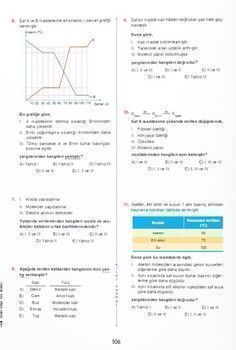 Bilgi Sarmal TYT Kimya Soru Bankası,Kitapİşler - İşler Kitabevleri