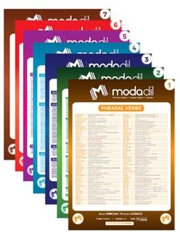 Modadil Yayınları YDS YÖKDİL YKSDİL YDT Önemli Kelime Posterleri