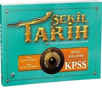 Modus Yayınları KPSS Tarih Şekil Yeteneği Konu Anlatımı