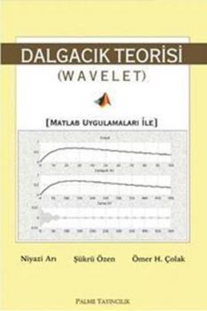  Palme Dalgacık Teorisi Wavelet