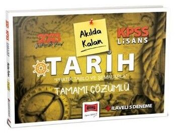 Yargı Yayınları 2023 KPSS Lisans Pratik Tablo ve Şemalarla Akılda Kalan Tarih Tamamı Çözümlü 5 Deneme İlaveli