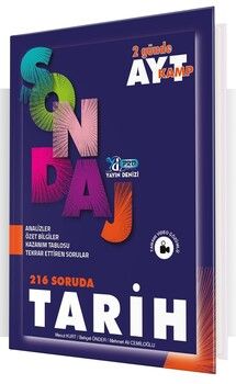 Yayın Denizi AYT Tarih Pro 216 Soruda Sondaj Kamp