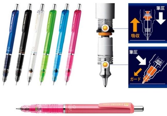 Zebra Delguard 0.7 cm Kırılmaz Uçlu Kalem Parlak Pembe Renk