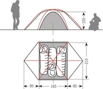  Evolite ICE II - Dağcı Çadırı (5 Mevsim)