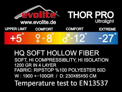  Evolite Thor Pro Ultralight -27ºC Uyku Tulumu