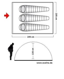  Evolite Tour 3 Kişilik Çift Tente Çadır