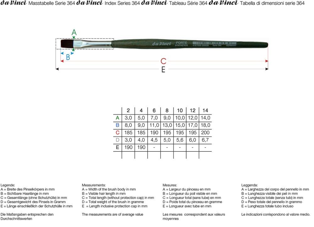 Da Vinci Forte Sentetik Düz Uçlu Akrilik Boya Fırçası Seri 364 No:10