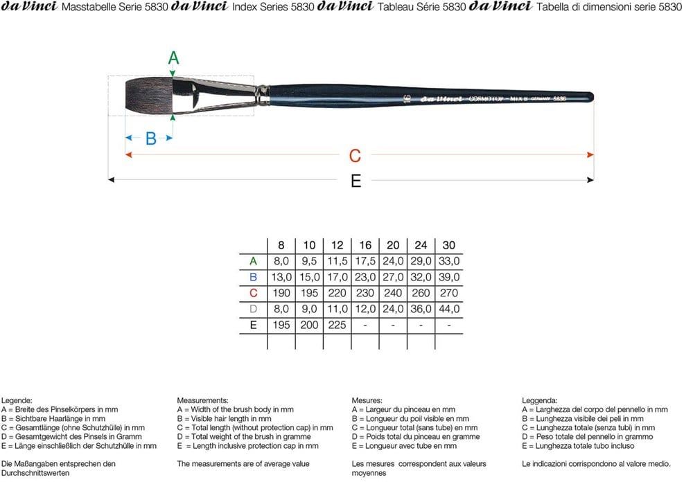 Da Vinci Cosmotop Mix B Düz Sulu Boya Fırçası Seri 5830 No:24