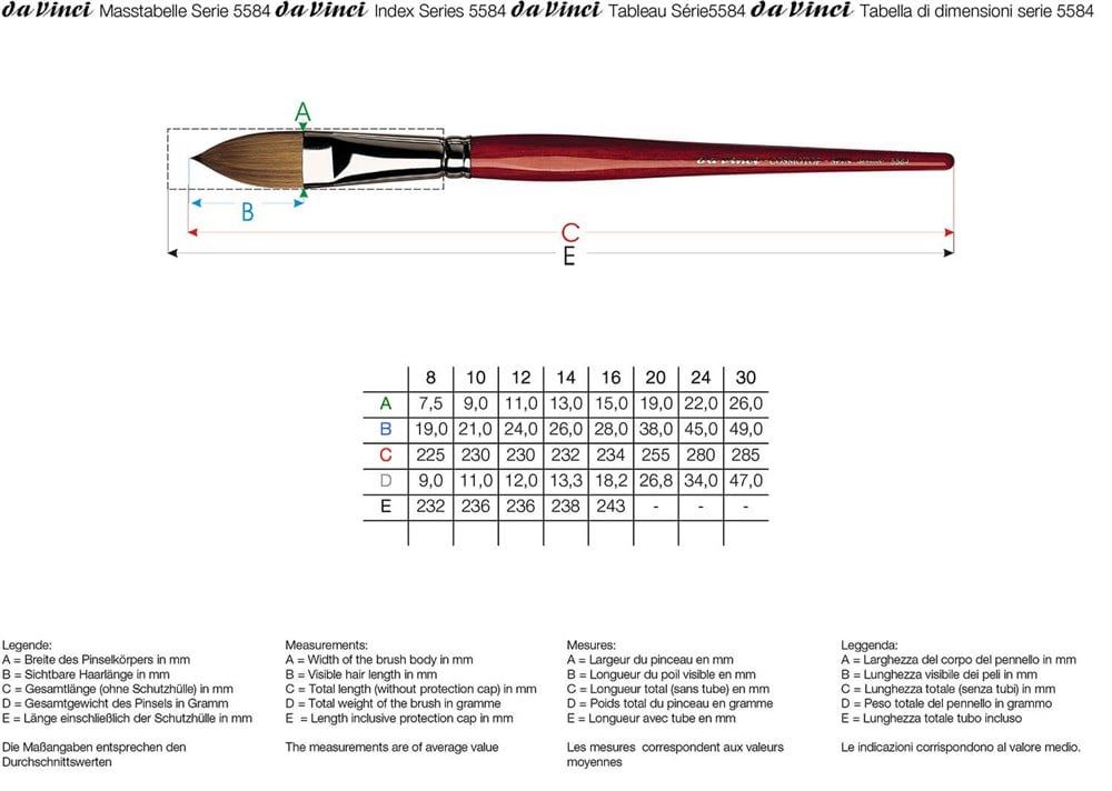  Da Vinci Cosmotop Spin Sentetik Oval Sulu Boya Fırçası Seri 5584 No:24