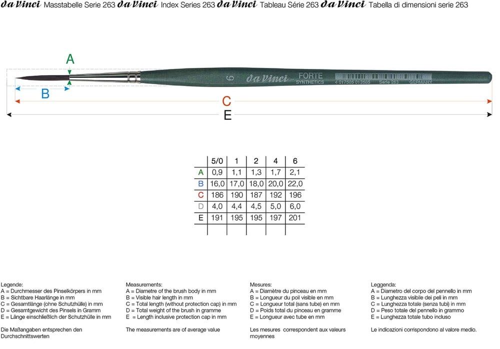 Da Vinci Forte Sentetik Yuvarlak Ekstra Uzun Fırça Seri 263 No:5/0