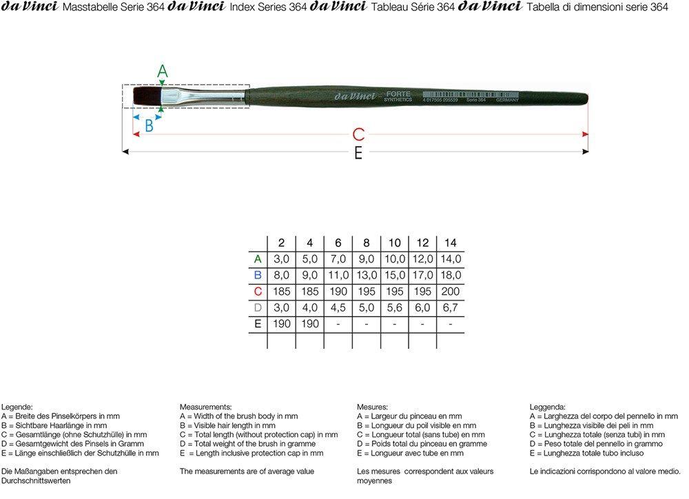  Da Vinci Forte Sentetik Düz Uçlu Akrilik Boya Fırçası Seri 364 No:10