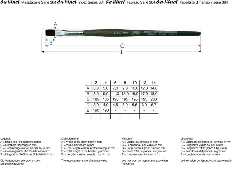  Da Vinci Forte Sentetik Düz Uçlu Akrilik Boya Fırçası Seri 364 No:10