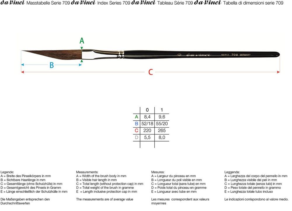  Da Vinci Kazan Sincap Kılı Yan Kesik Kılıç Çizgi Tabela Yazı Fırçası Seri 709 No:0
