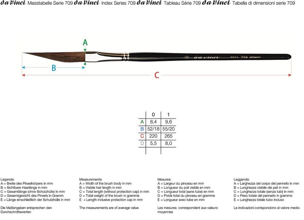  Da Vinci Kazan Sincap Kılı Yan Kesik Kılıç Çizgi Tabela Yazı Fırçası Seri 709 No:1