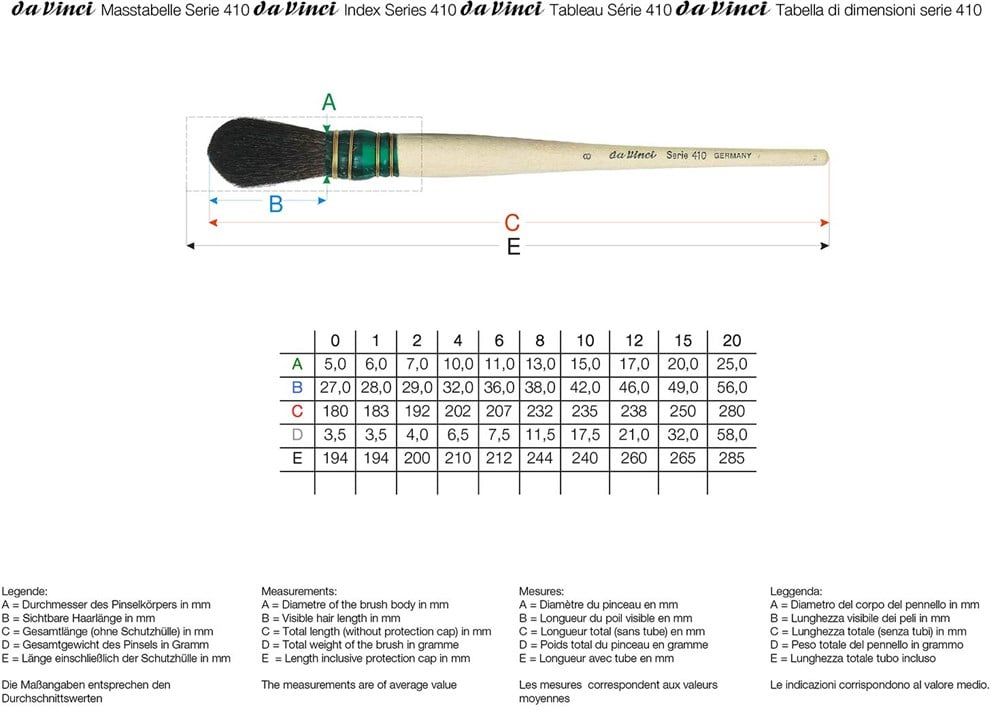  Da Vinci Mavi Sincap Kılı Oval Altın Varak Fırçası Seri 410 No:10