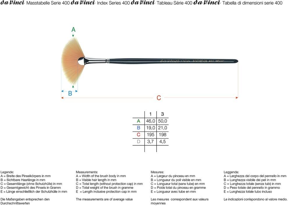  Da Vinci Nova Sentetik Yelpaze Hobi Craft Fırçası Seri 400 No:3