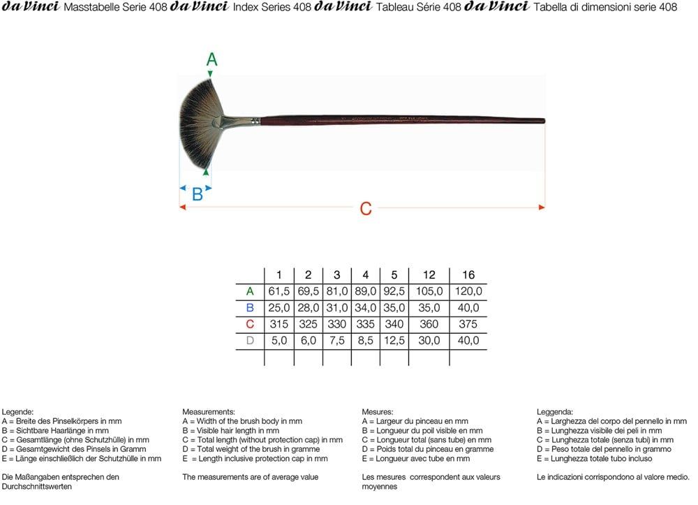  Da Vinci Porsuk Kılı Yelpaze Kaynaştırma Fırçası Seri 408 No:1