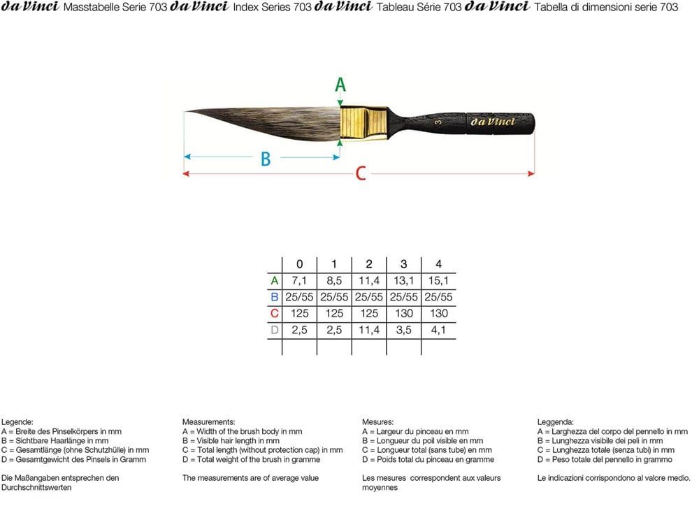  Da Vinci Sentetik Ekstra Uzun Kılıç Çizgi Tabela Yazı Fırçası Seri 703 No:0