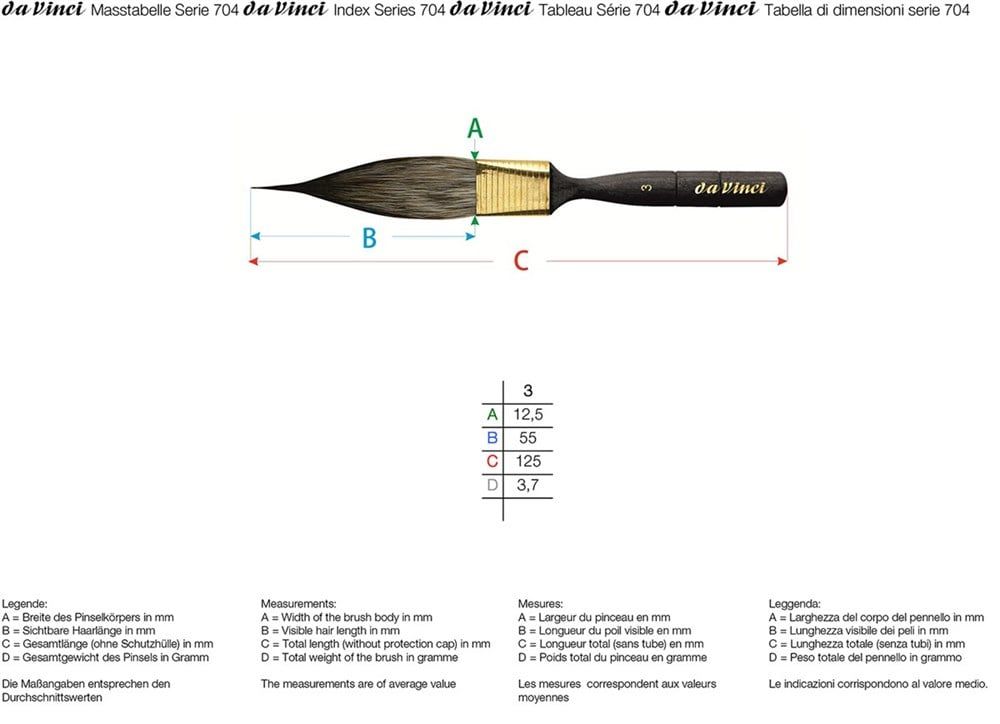  Da Vinci Sentetik Ekstra Uzun Hançer Çizgi Tabela Yazı Fırçası Seri 704