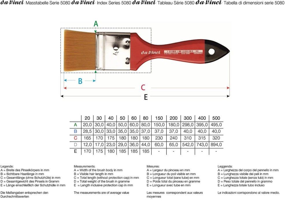  Da Vinci Spin Sentetik Ekstra Yumuşak Düz Uçlu Geniş Yüzey Fırçası Seri 5080 No:30