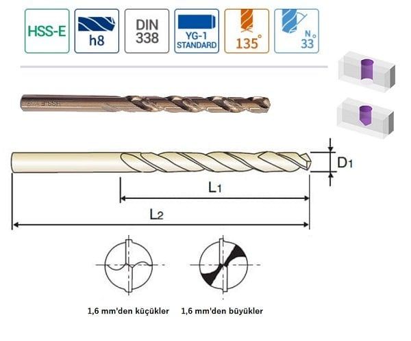  YG-1 HSS-E Altın Seri Metal-Paslanmaz Matkap Ucu 8.00 mm