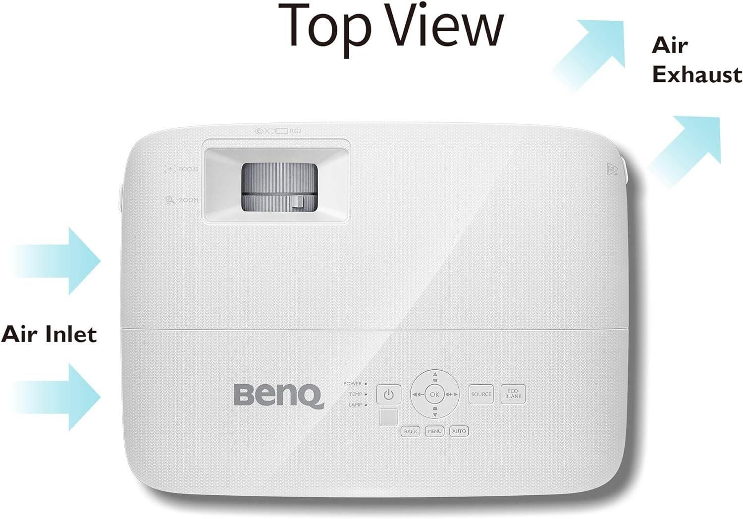 BenQ MX550 3600 Lümen HD Projeksiyon Cihazı  #3