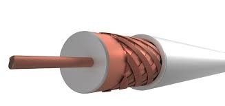 Ülkü 3008 RG6 U6 Coaxial Kablo (CU,CU) (Metre) #3