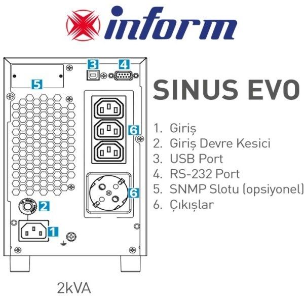 İnform Sinus Evo 2 Kva UPS Güç Kaynağı #4