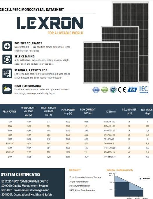 Lexron 210W Monokristal Güneş Paneli #2