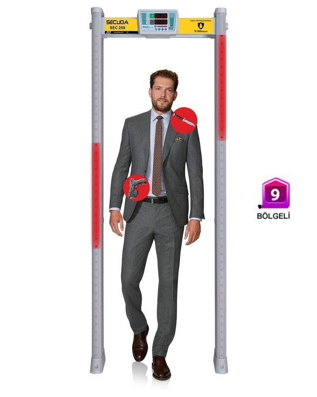 Perkotek SEC 250 Kapı Dedektörü