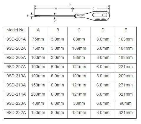 Proskit 9SD-207A 6.0x100mm Düz Tornavida #4