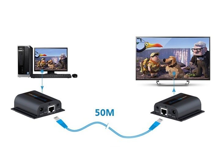 S-Link Swapp SW-HDEX50 RJ45 To Hdmi Extender 40m #2