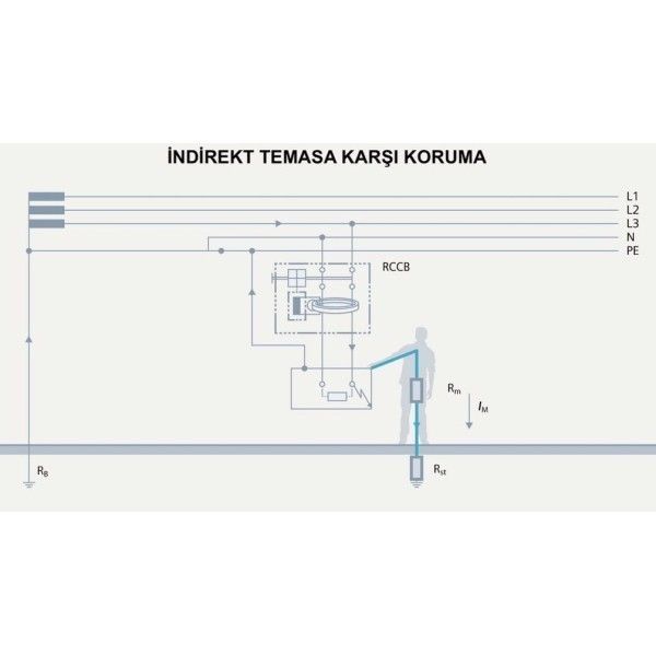 Siemens 5SV5342-6 25A 30mA 4P Kaçak Akım Rölesi #2