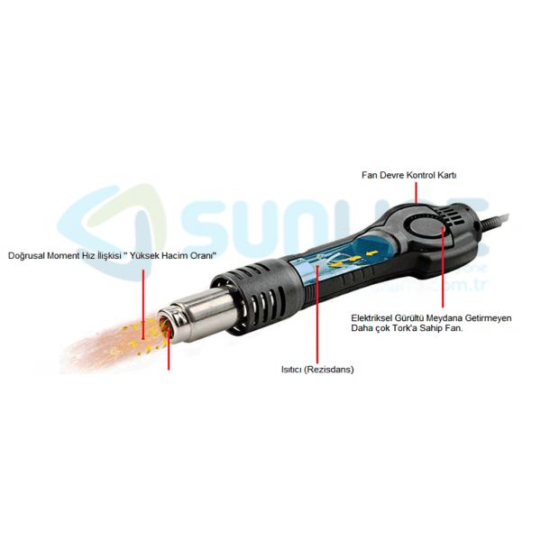 Sunline 852D Brushless Sıcak Hava Kolu R208AK