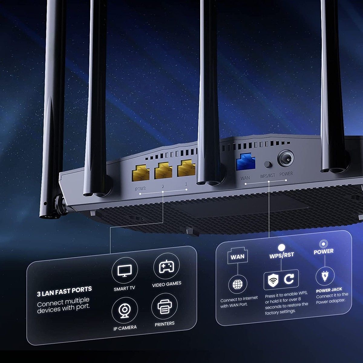 Tenda RX2L Pro Gigabit Wifi 6 Router #2