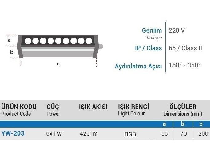 YCL YW-204R 9x1W 30cm Wallwasher RGB #2