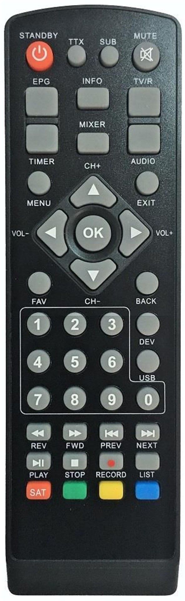 Zapp-1725 Telebox Globex Uydu Kumandası