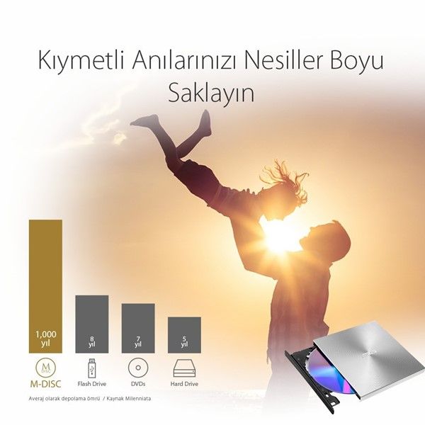 Asus Zendrive-U5s Sdrw-08U5s-U Harici İnce Dvd Yazıcı  M-Disc Destekli  Metal Kasa #2
