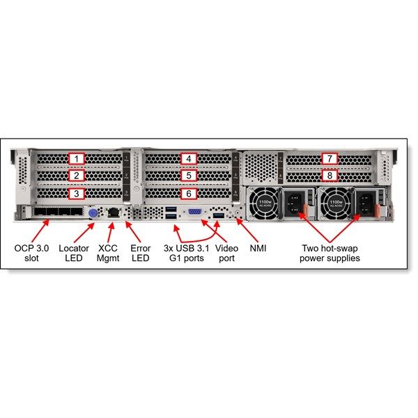 LENOVO THINKSYSTEM 7D2VA06LEA SR665 AMD EPYC 7303-32GB RAM-DİSK YOK-2U RACK 1x1100W Titanium Server #1