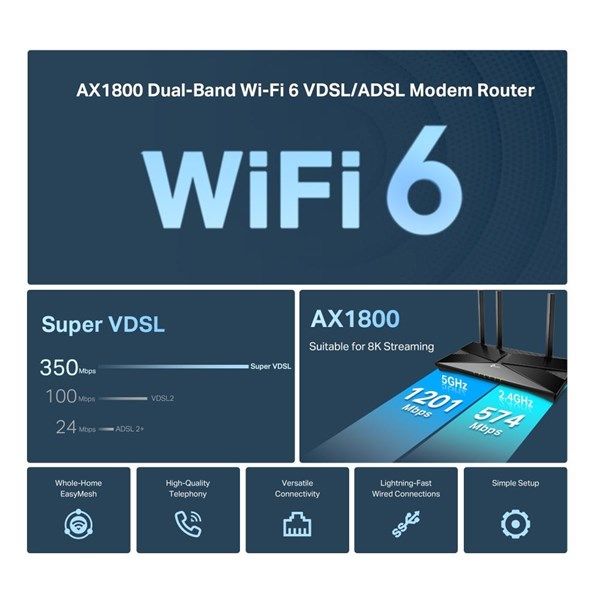 TP-LINK ARCHER VX1800v AX1800 VDSL MODEM ROUTER #4