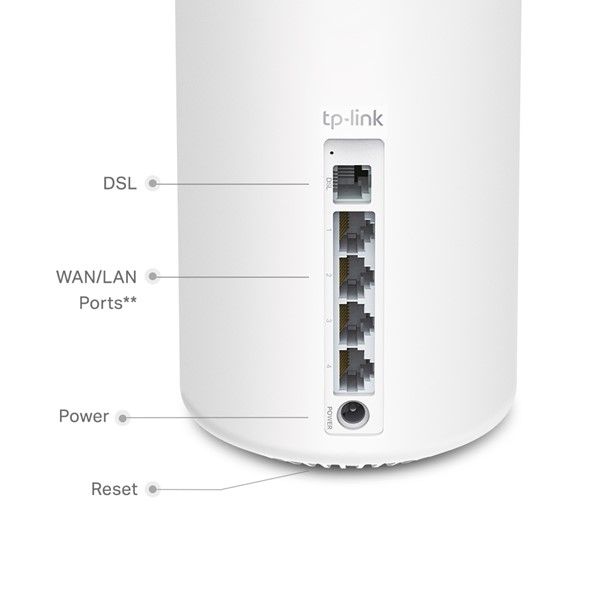 TP-LINK DECO X20-DSL AX1800 WIFI-6 VDSL MODEM ROUTER #3