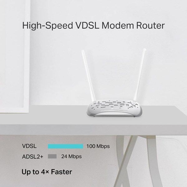 TP-LINK TD-W9950 N300 VDSL/ADSL Modem Router #4