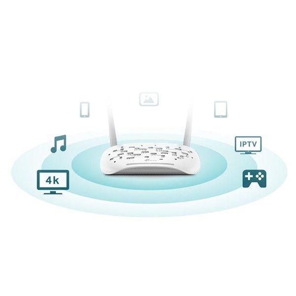 TP-LINK TD-W9960 N300 ADSL-VDSL MODEM ROUTER #4